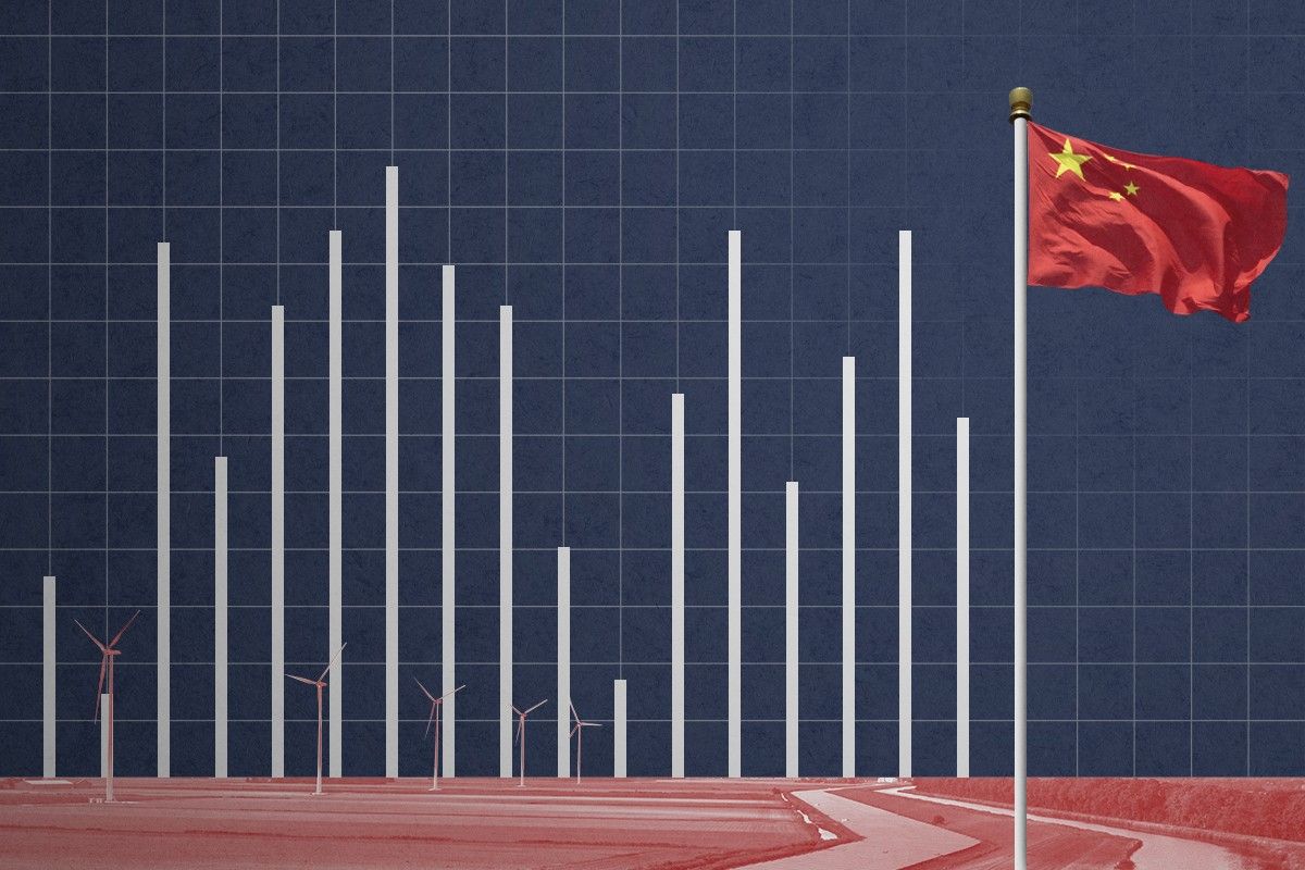Graphs and a landscape with China's flag.