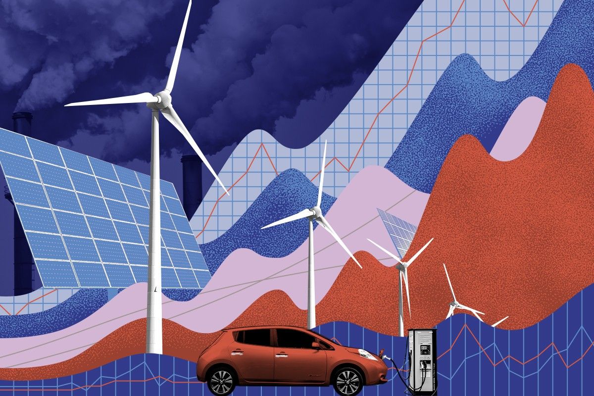 A poll and clean energy.