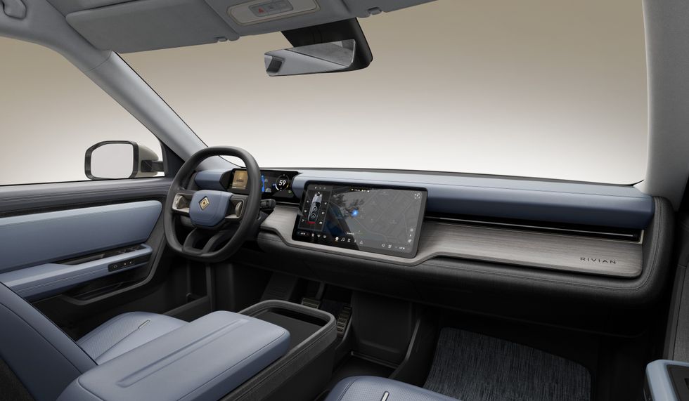The R2 dashboard.