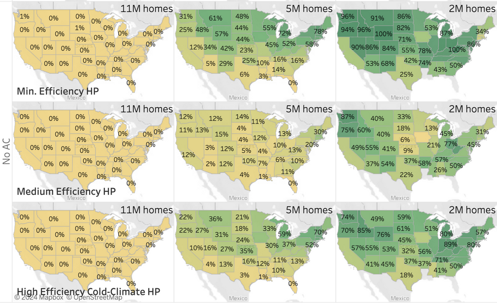 NREL chart of savings, by state, for homes without AC.