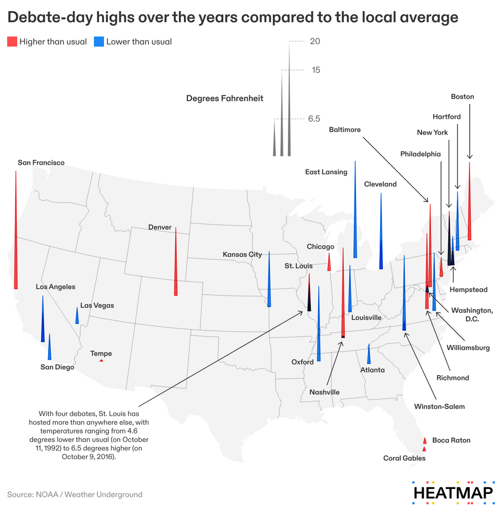 Map of debate day high temperatures relative to average.