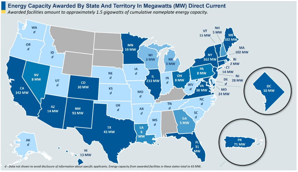 Map of energy capacity awarded by state.