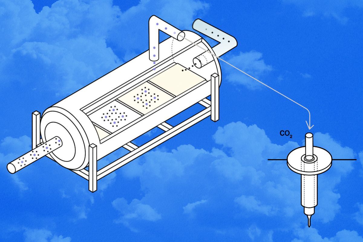 Holocene technology.