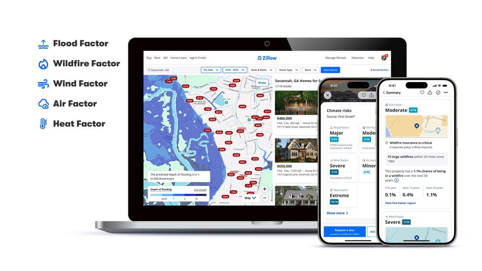 Climate Risk Factors from Zillow.