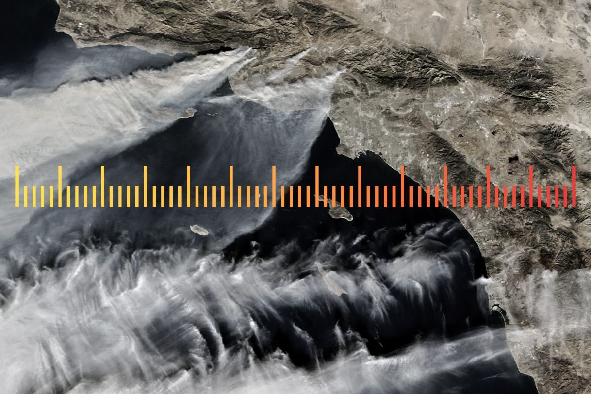 The Santa Ana winds.