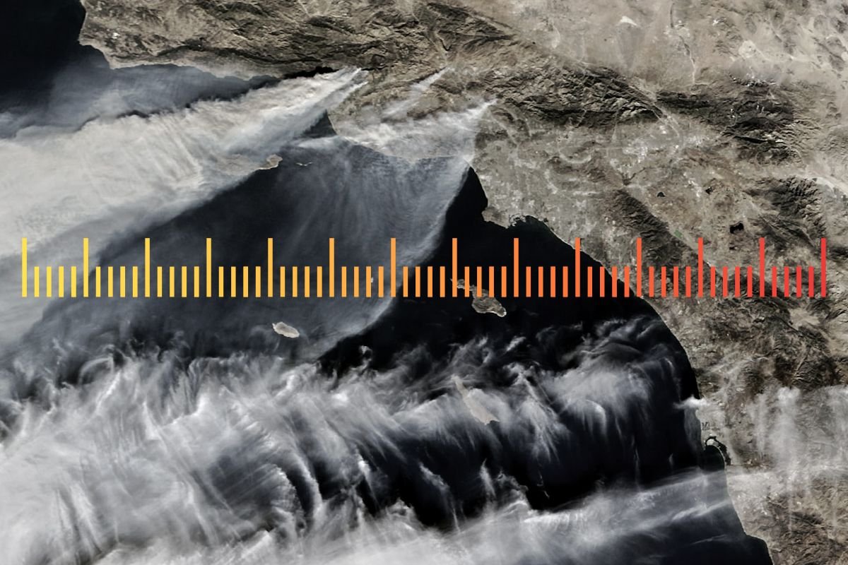 The Santa Ana winds.