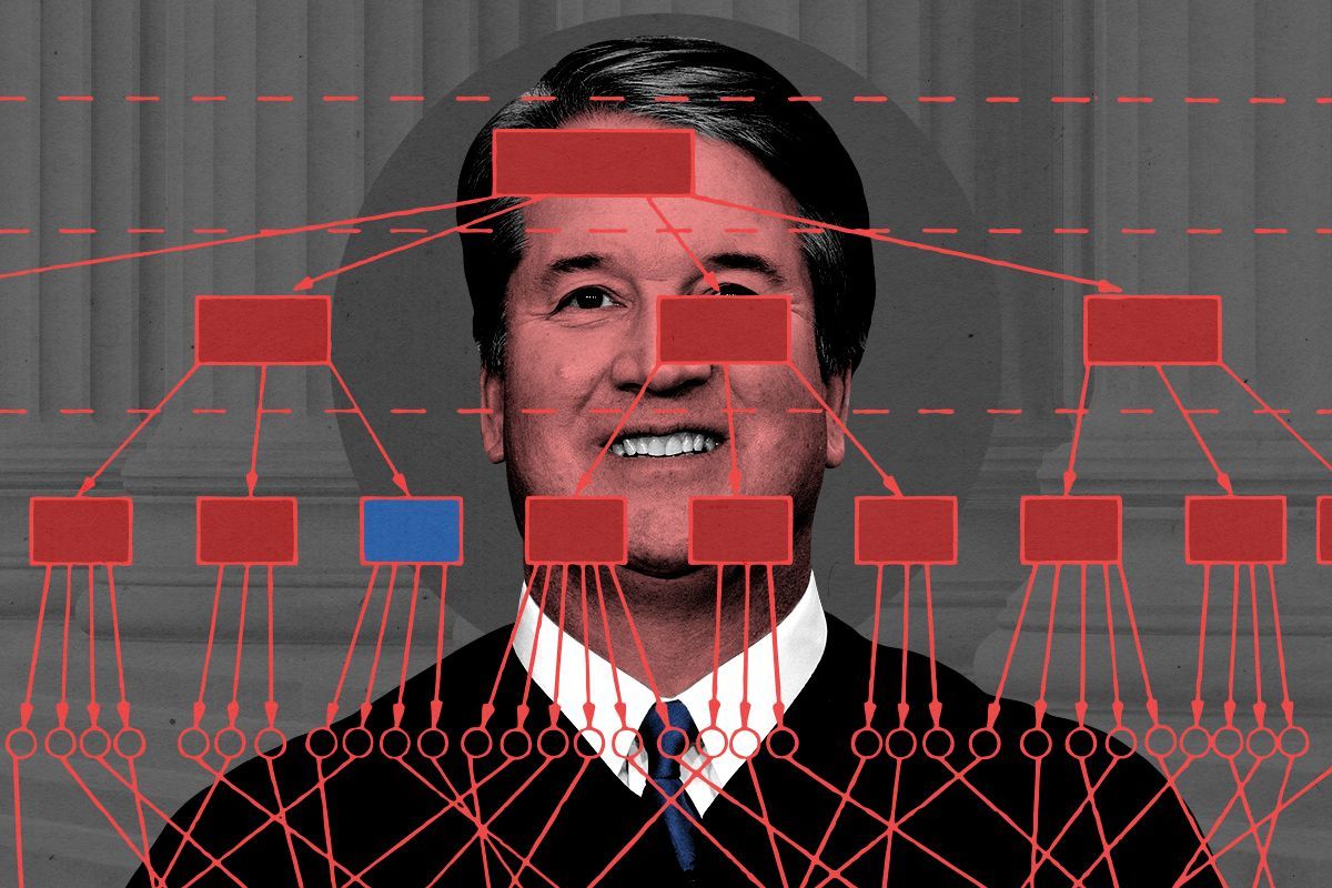 Brett Kavanaugh.