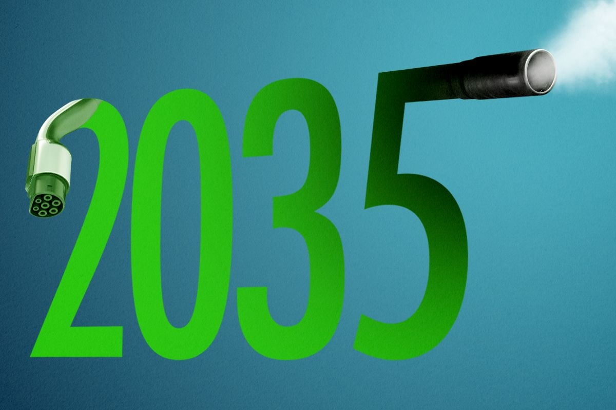 Clean and dirty energy in 2035.