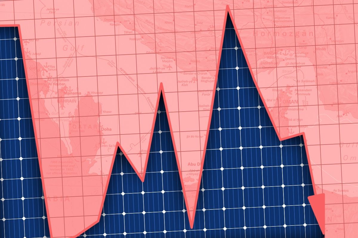 A graph, Iran, and solar panels.
