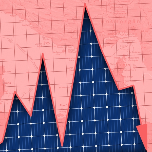 A graph, Iran, and solar panels.