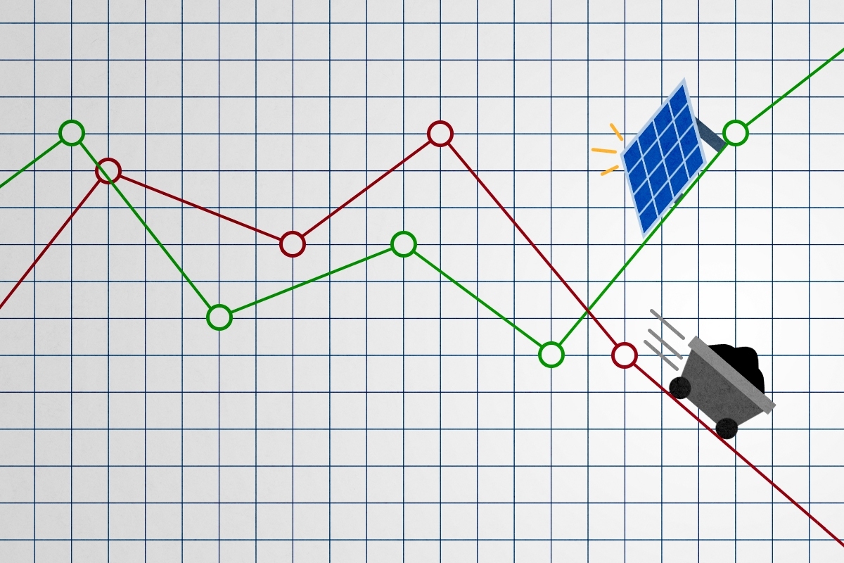 Coal going down, solar going up.