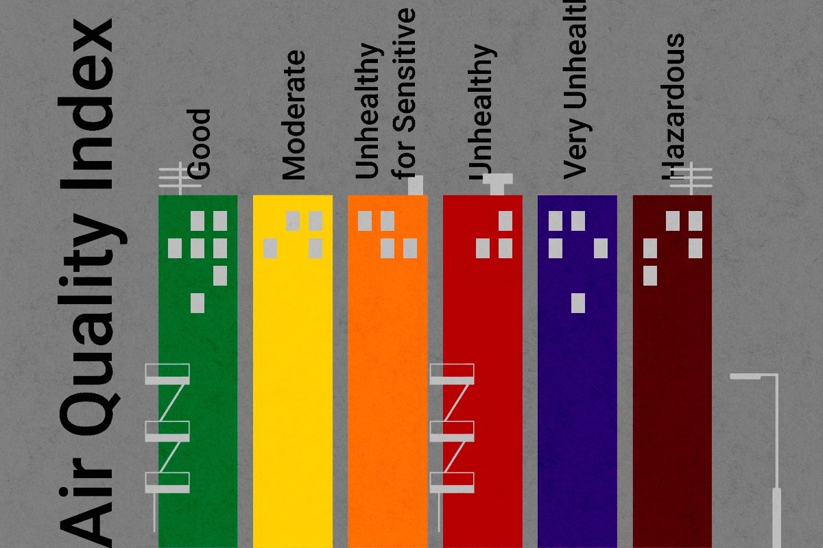 An AQI city.
