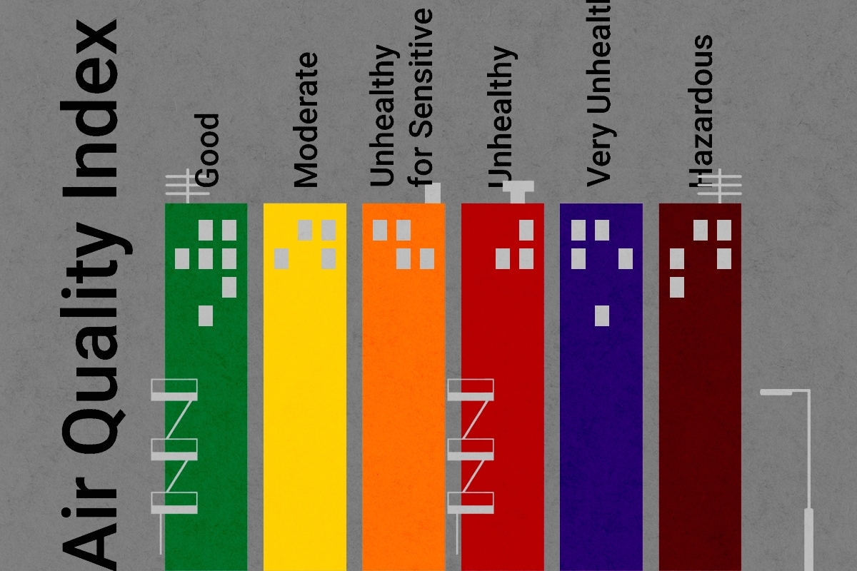 An AQI city.