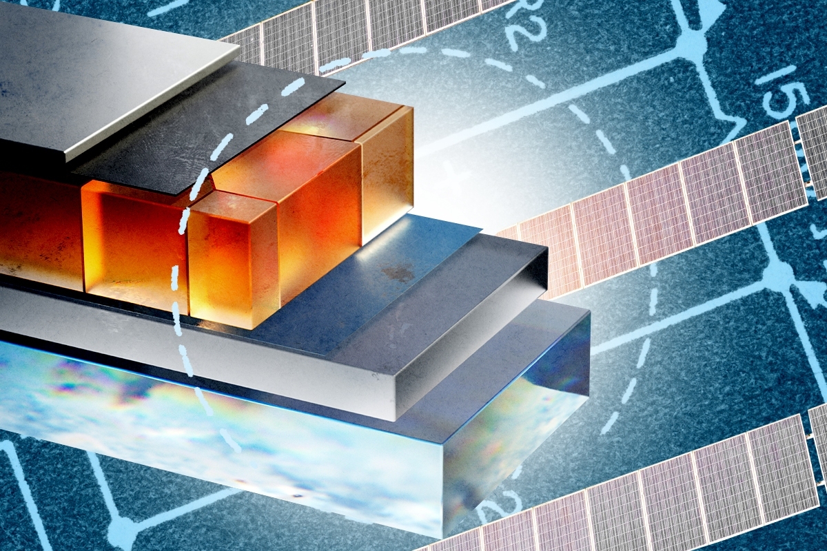 Perovskite solar.